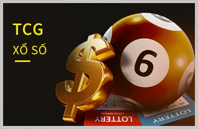 Giao diện thân thiện và dễ sử dụng của b52 play