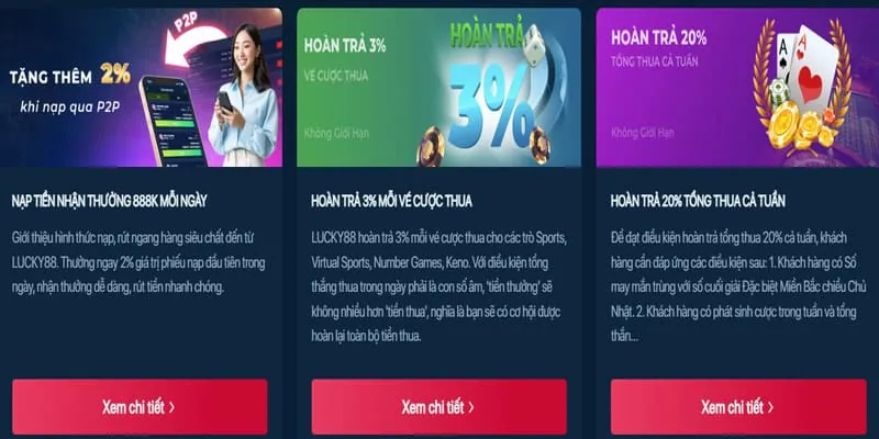 Lịch sử phát triển của b52 play