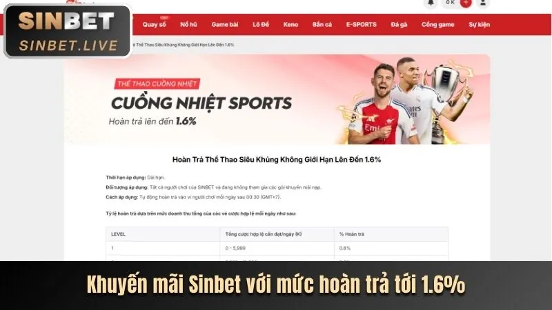 Ưu đãi nạp tiền lần đầu ku bet